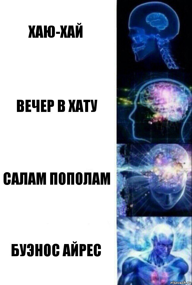 ХАЮ-ХАЙ ВЕЧЕР В ХАТУ САЛАМ ПОПОЛАМ БУЭНОС АЙРЕС, Комикс  Сверхразум