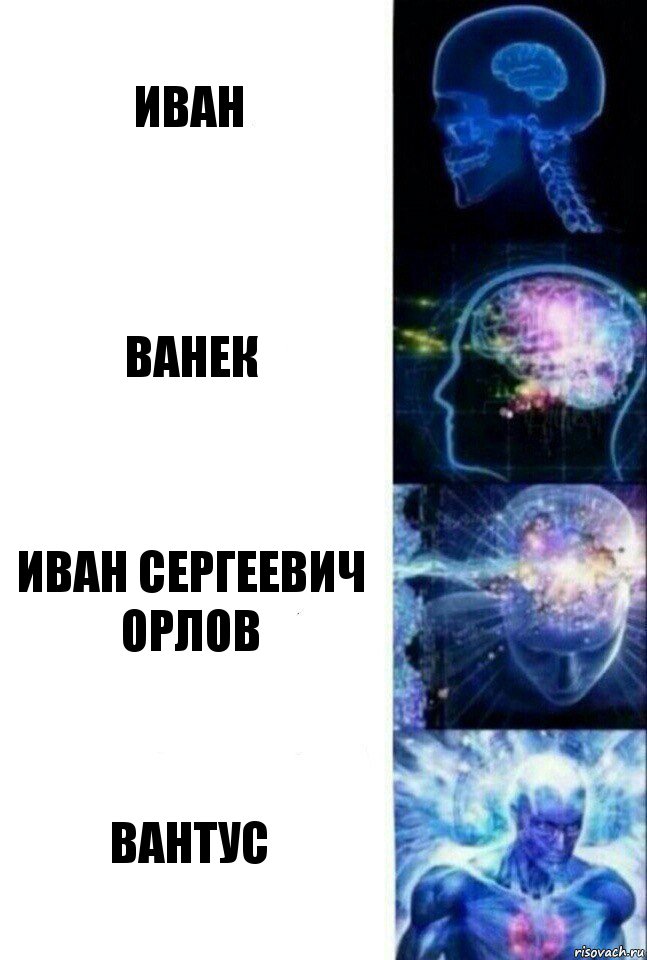 Иван Ванек Иван Сергеевич Орлов Вантус, Комикс  Сверхразум