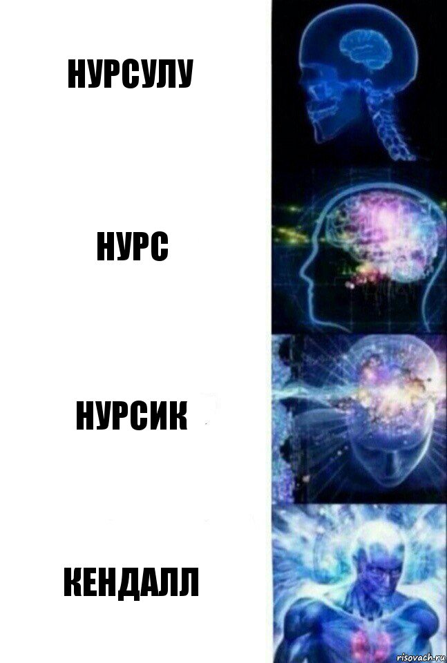 Нурсулу нурс нурсик кендалл, Комикс  Сверхразум