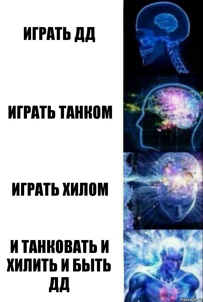 Играть дд Играть танком Играть хилом И танковать и хилить и быть дд, Комикс  Сверхразум