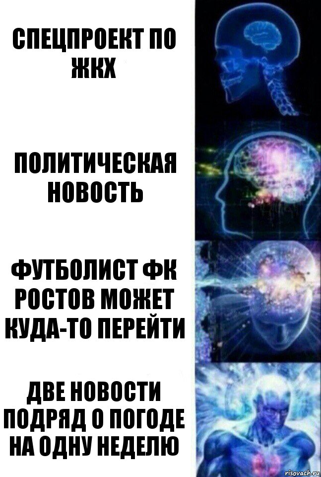 спецпроект по жкх политическая новость футболист фк ростов может куда-то перейти две новости подряд о погоде на одну неделю, Комикс  Сверхразум