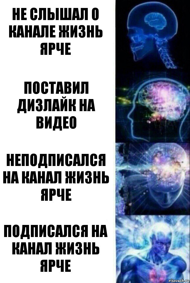 Не слышал о канале жизнь ярче Поставил дизлайк на видео Неподписался на канал жизнь ярче Подписался на канал жизнь ярче, Комикс  Сверхразум