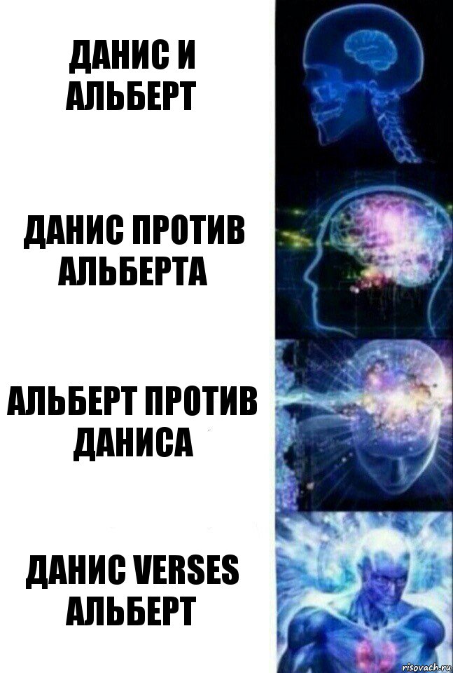 Данис и Альберт Данис против Альберта Альберт против Даниса Данис verses Альберт, Комикс  Сверхразум