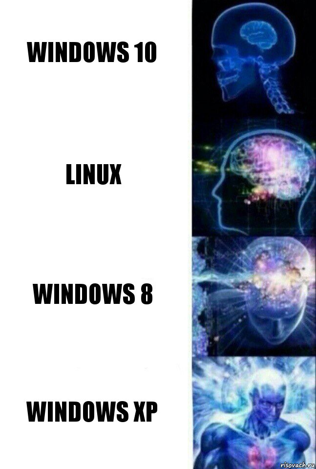 Windows 10 Linux windows 8 Windows XP, Комикс  Сверхразум