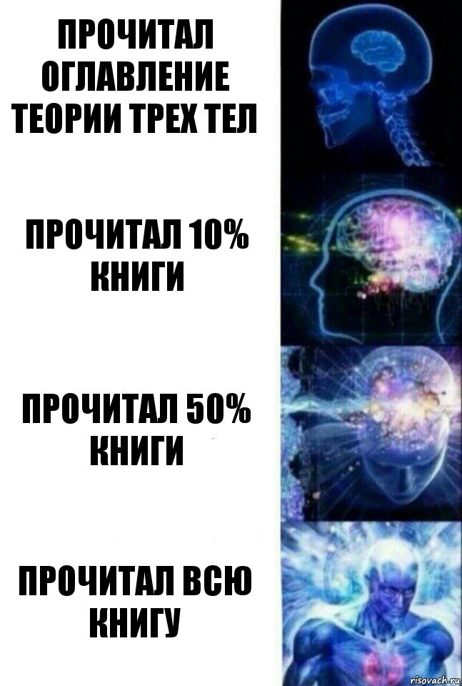 прочитал оглавление теории трех тел прочитал 10% книги прочитал 50% книги прочитал всю книгу, Комикс  Сверхразум