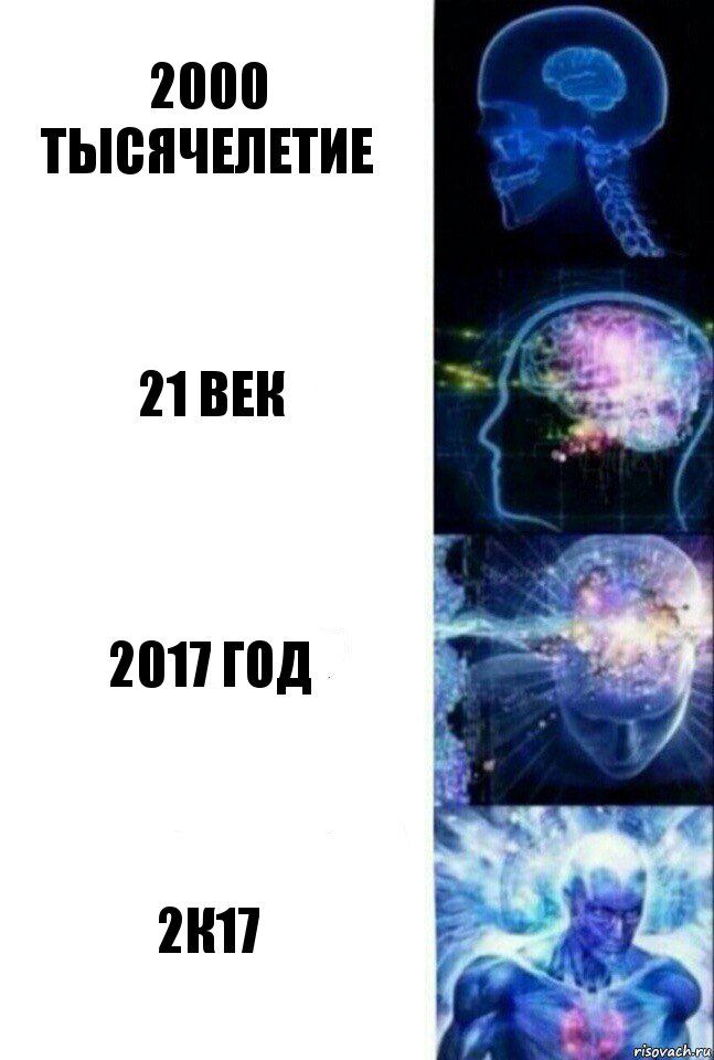 2000 тысячелетие 21 век 2017 год 2к17, Комикс  Сверхразум