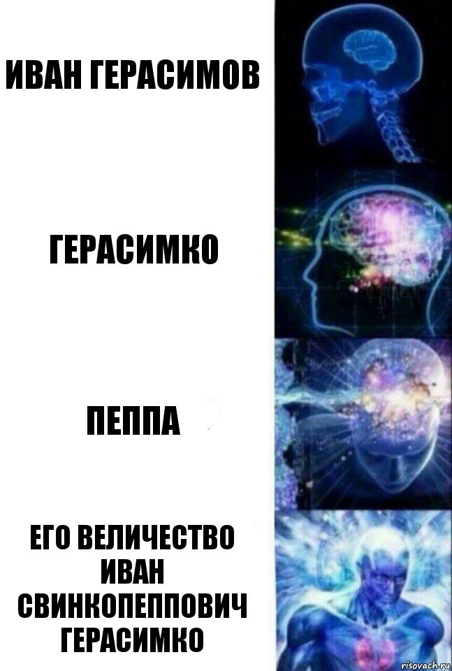 Иван Герасимов Герасимко Пеппа Его величество иван свинкопеппович герасимко, Комикс  Сверхразум