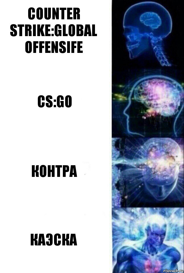 Counter Strike:Global Offensife CS:GO Контра Каэска, Комикс  Сверхразум