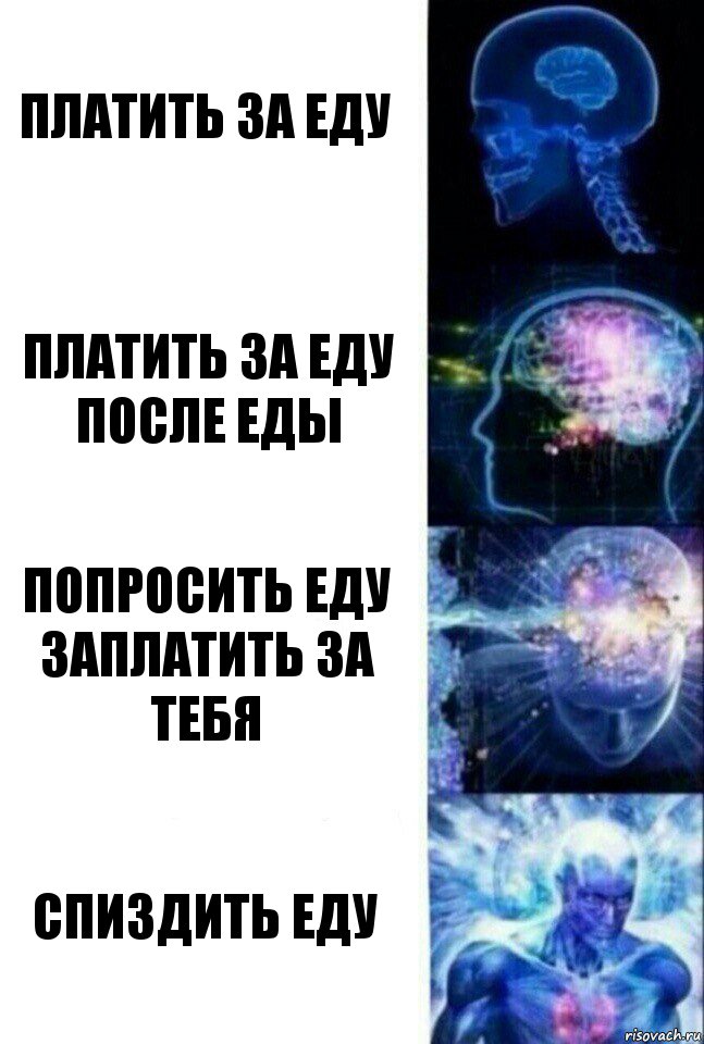 Платить за еду Платить за еду после еды Попросить еду заплатить за тебя Спиздить еду, Комикс  Сверхразум