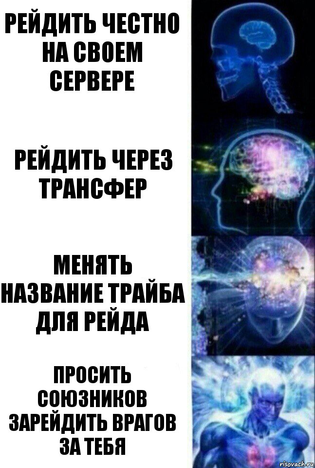 Рейдить честно на своем сервере Рейдить через трансфер Менять название трайба для рейда Просить союзников зарейдить врагов за тебя, Комикс  Сверхразум