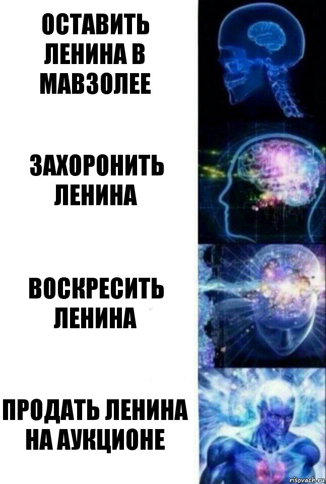 Оставить Ленина в мавзолее Захоронить Ленина Воскресить Ленина Продать Ленина на аукционе, Комикс  Сверхразум