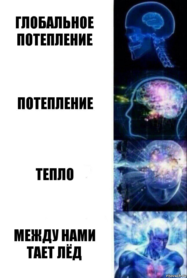 Глобальное потепление Потепление Тепло Между нами тает лёд, Комикс  Сверхразум