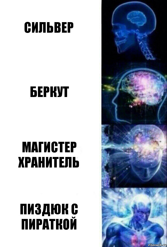 сильвер беркут магистер хранитель пиздюк с пираткой, Комикс  Сверхразум