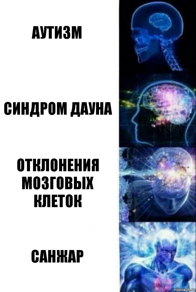 АУТИЗМ СИНДРОМ ДАУНА ОТКЛОНЕНИЯ МОЗГОВЫХ КЛЕТОК САНЖАР, Комикс  Сверхразум