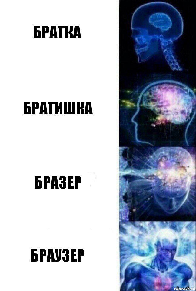 Братка Братишка Бразер Браузер, Комикс  Сверхразум