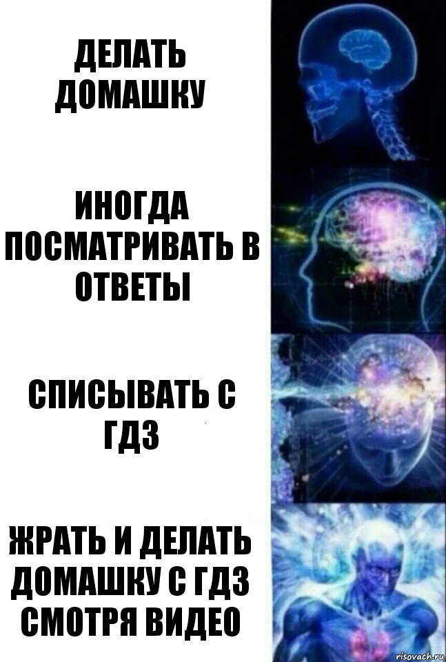 Делать домашку Иногда посматривать в ответы СПИСЫВАТЬ С ГДЗ ЖРАТЬ И ДЕЛАТЬ ДОМАШКУ С ГДЗ СМОТРЯ ВИДЕО, Комикс  Сверхразум