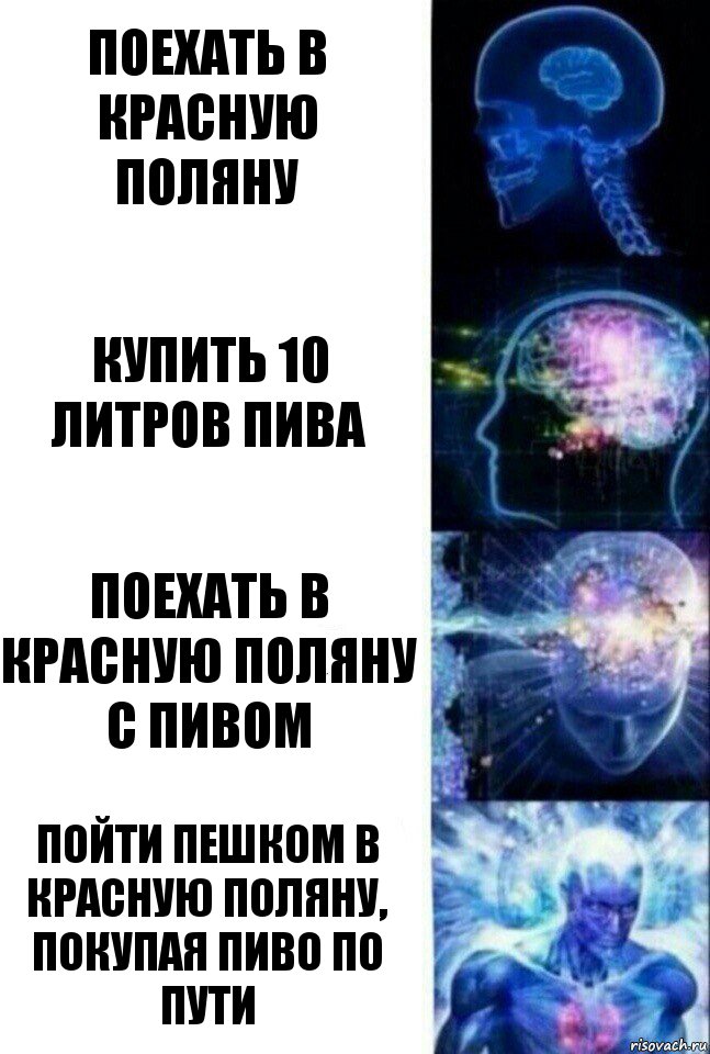 Поехать в Красную поляну Купить 10 литров пива Поехать в Красную поляну с пивом пойти пешком в Красную поляну, покупая пиво по пути, Комикс  Сверхразум