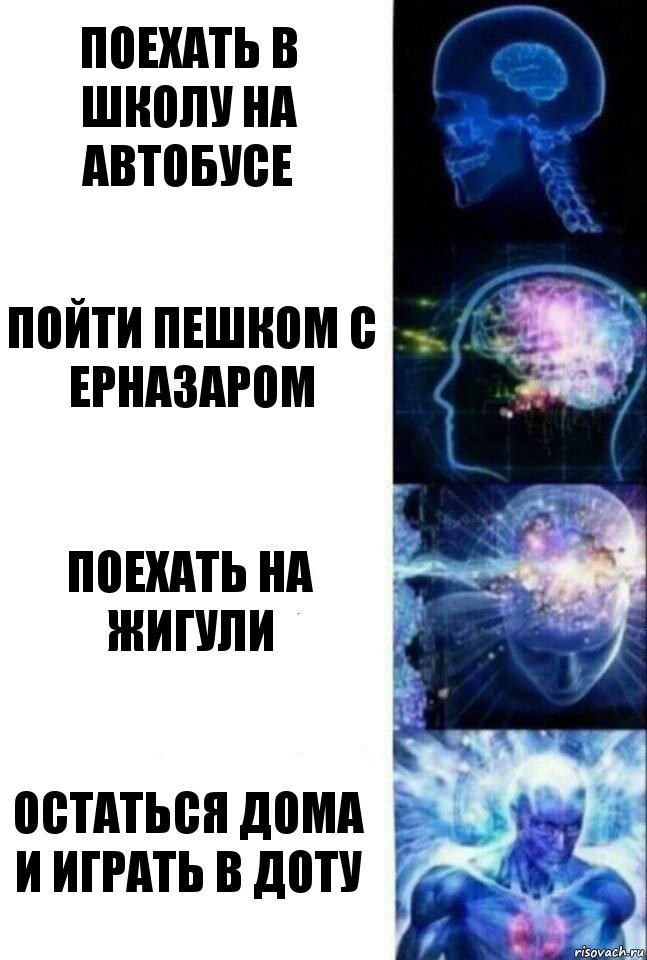 Поехать в школу на автобусе Пойти пешком с Ерназаром Поехать на Жигули Остаться дома и играть в доту, Комикс  Сверхразум