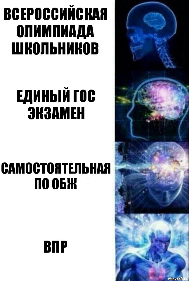 Всероссийская олимпиада школьников Единый гос экзамен самостоятельная по обж ВПР, Комикс  Сверхразум