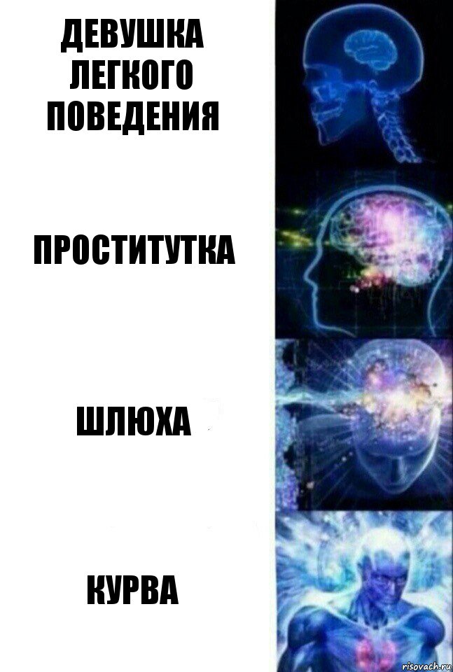 Девушка легкого поведения Проститутка Шлюха Курва, Комикс  Сверхразум