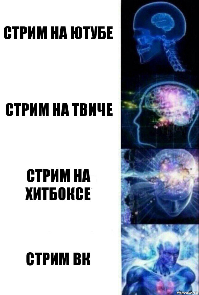 Стрим на ютубе Стрим на твиче Стрим на хитбоксе Стрим ВК, Комикс  Сверхразум