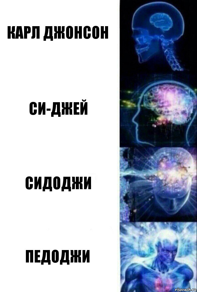 Карл Джонсон си-джей сидоджи педоджи, Комикс  Сверхразум