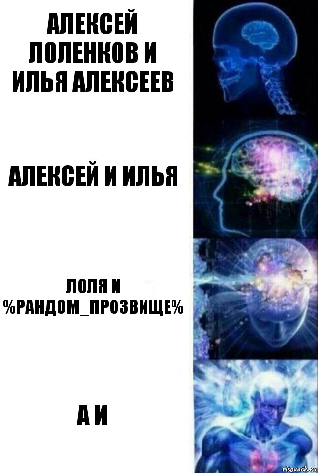 Алексей Лоленков и Илья Алексеев Алексей и Илья Лоля и %рандом_прозвище% А И, Комикс  Сверхразум