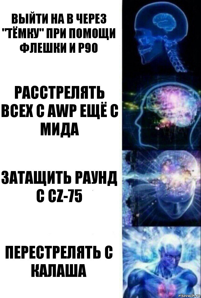 Выйти на В через "Тёмку" при помощи флешки и Р90 Расстрелять всех с AWP ещё с мида Затащить раунд с CZ-75 Перестрелять с калаша, Комикс  Сверхразум