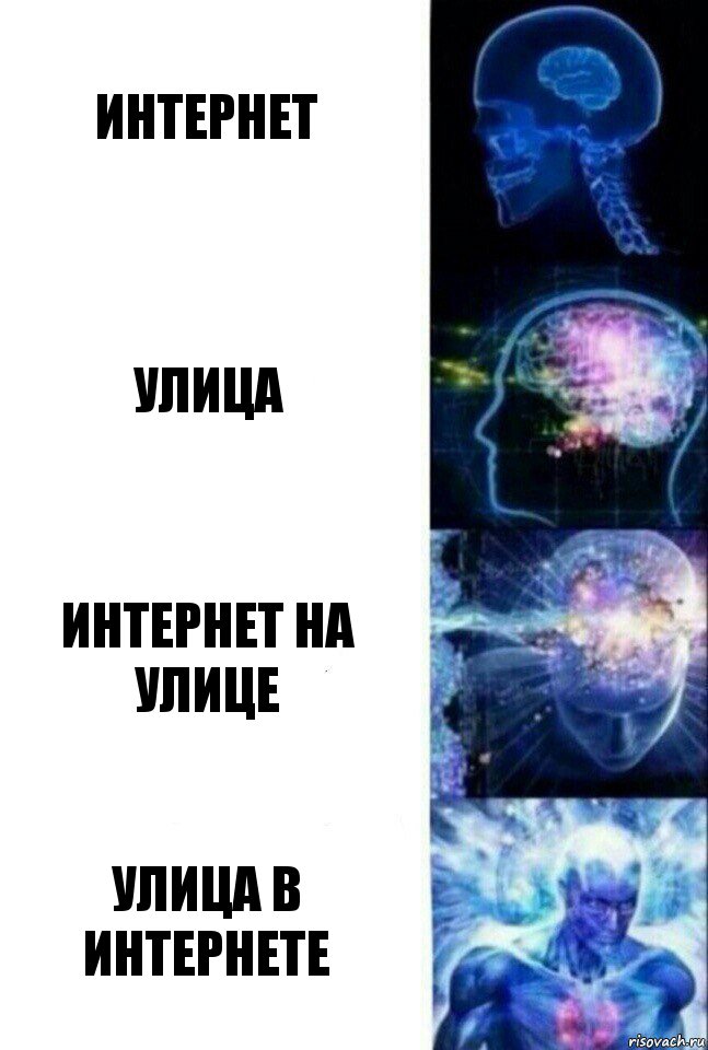 Интернет Улица Интернет на улице Улица в интернете, Комикс  Сверхразум