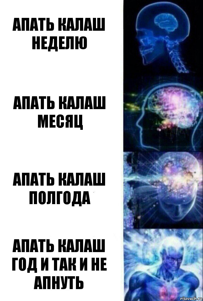 Апать калаш неделю Апать калаш месяц Апать калаш полгода Апать калаш год и так и не апнуть, Комикс  Сверхразум