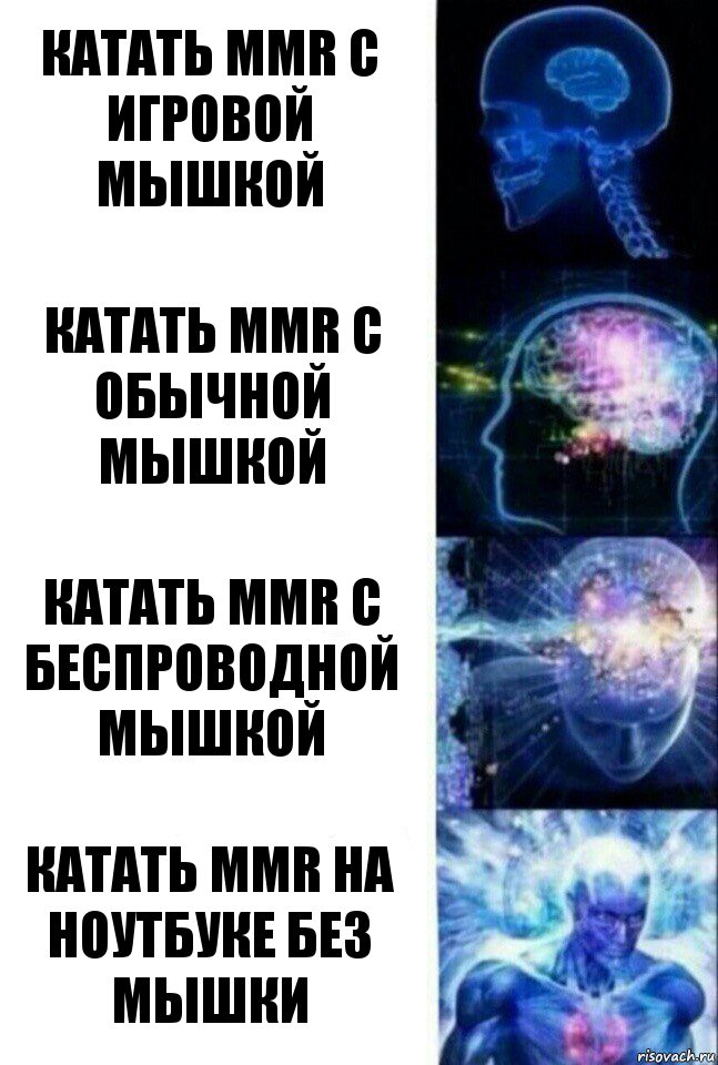 Катать MMR с игровой мышкой Катать MMR с обычной мышкой Катать MMR с беспроводной мышкой Катать MMR на ноутбуке без мышки, Комикс  Сверхразум