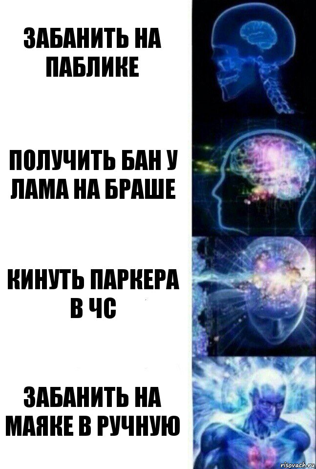 Забанить на паблике Получить бан у лама на браше Кинуть паркера в чс Забанить на маяке в ручную, Комикс  Сверхразум