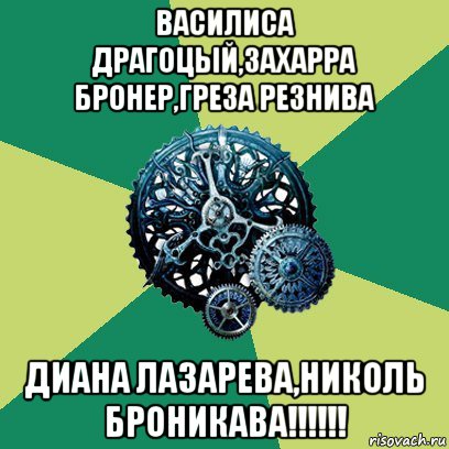 василиса драгоцый,захарра бронер,греза резнива диана лазарева,николь броникава!!!!!!