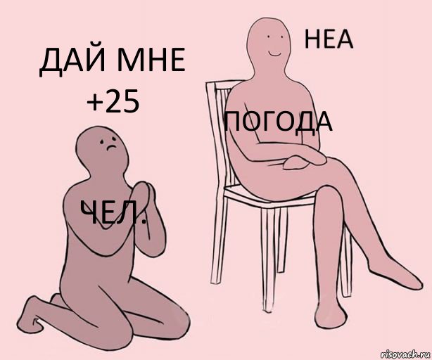 ЧЕЛ. ПОГОДА ДАЙ МНЕ +25