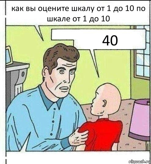 как вы оцените шкалу от 1 до 10 по шкале от 1 до 10 40 , Комикс   ОБоже