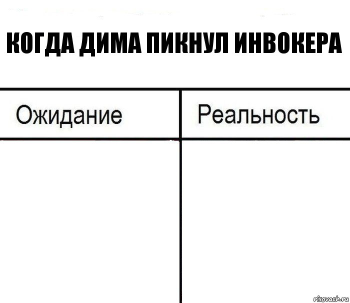 когда дима пикнул инвокера  , Комикс  Ожидание - реальность