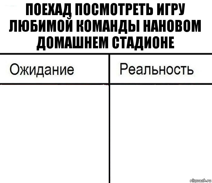 Поехад посмотреть игру любимой команды нановом домашнем стадионе  , Комикс  Ожидание - реальность