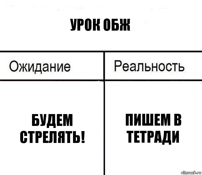 Урок обж будем стрелять! пишем в тетради, Комикс  Ожидание - реальность