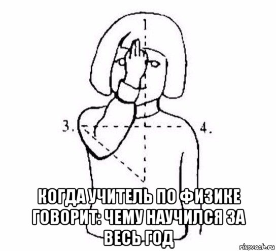  когда учитель по физике говорит: чему научился за весь год, Мем  Перекреститься