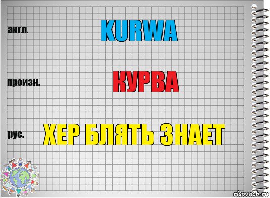 Kurwa Курва Хер блять знает, Комикс  Перевод с английского