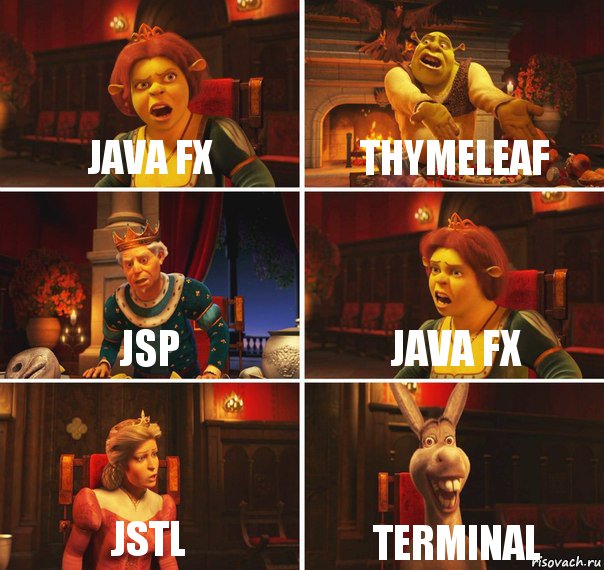 java fx Thymeleaf jsp Java fx jstl terminal, Комикс  Шрек Фиона Гарольд Осел