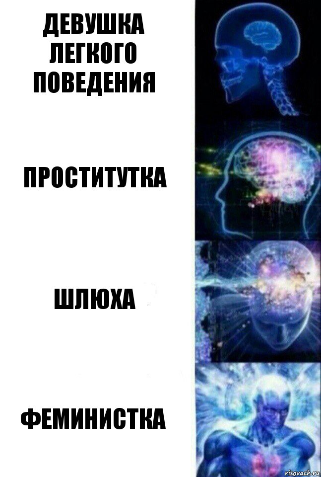 девушка легкого поведения проститутка шлюха феминистка, Комикс  Сверхразум