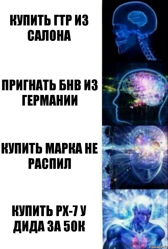 КУПИТЬ ГТР ИЗ САЛОНА ПРИГНАТЬ БНВ ИЗ ГЕРМАНИИ КУПИТЬ МАРКА НЕ РАСПИЛ КУПИТЬ РХ-7 У ДИДА ЗА 50К, Комикс  Сверхразум