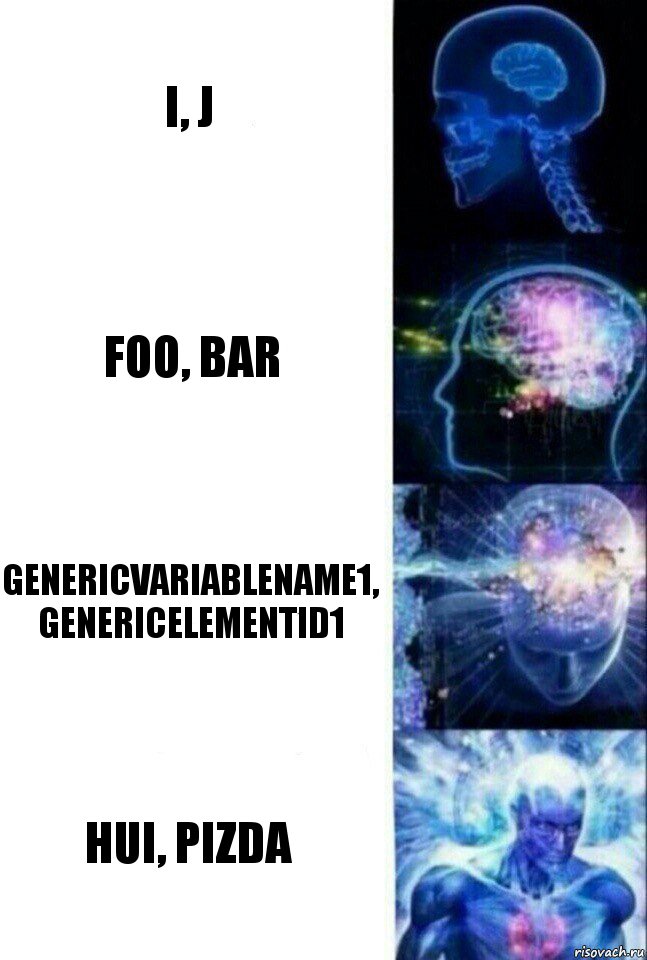 i, j foo, bar genericVariableName1, genericElementId1 hui, pizda, Комикс  Сверхразум