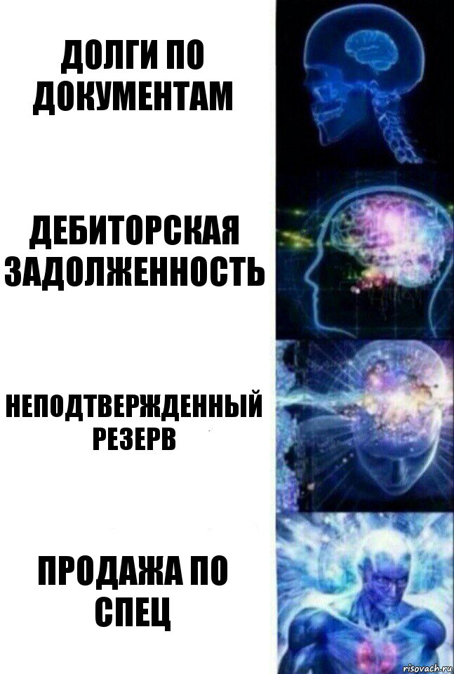 долги по документам дебиторская задолженность неподтвержденный резерв продажа по спец, Комикс  Сверхразум