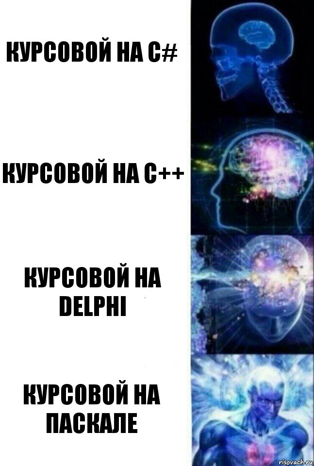 Курсовой на c# Курсовой на c++ курсовой на delphi курсовой на паскале, Комикс  Сверхразум