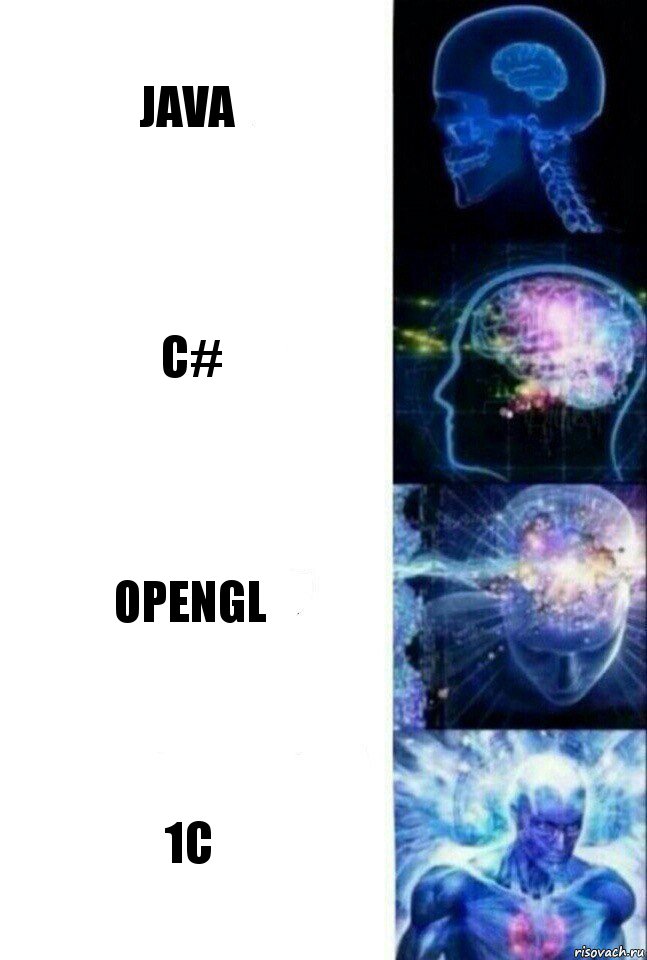 java c# opengl 1c, Комикс  Сверхразум