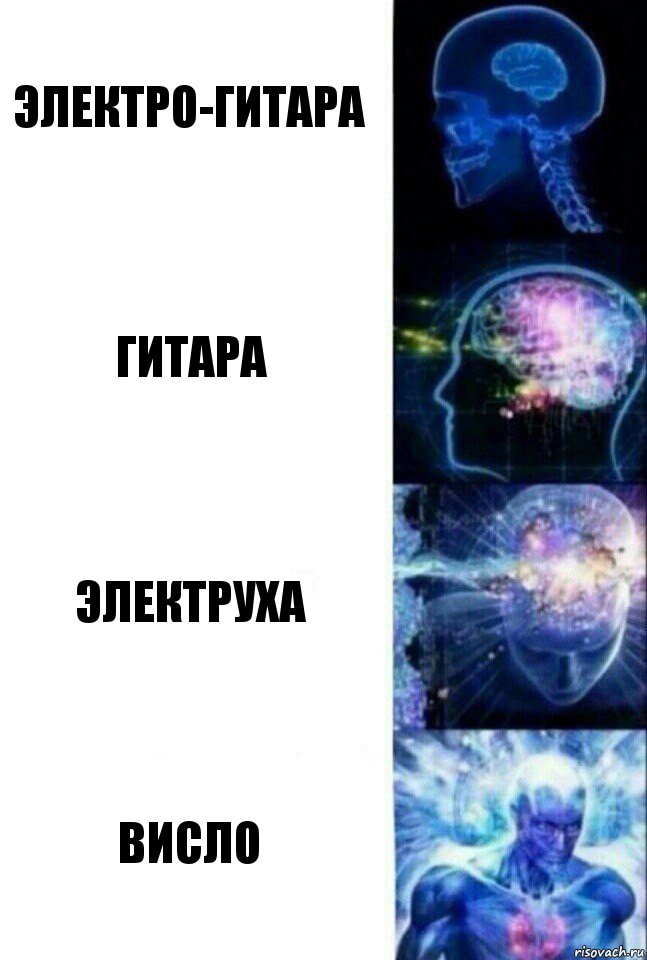 Электро-гитара гитара электруха висло, Комикс  Сверхразум