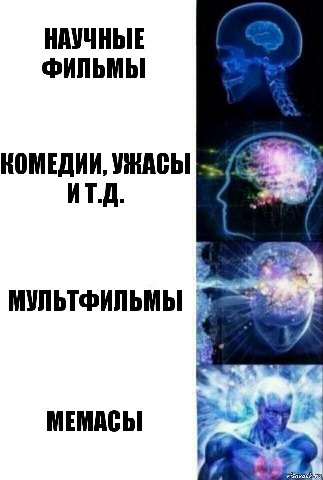 НАУЧНЫЕ ФИЛЬМЫ КОМЕДИИ, УЖАСЫ И Т.Д. МУЛЬТФИЛЬМЫ МЕМАСЫ, Комикс  Сверхразум