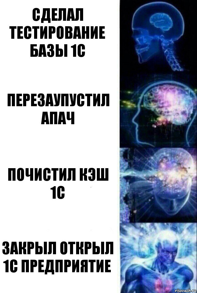 Сделал тестирование базы 1С Перезаупустил Апач Почистил Кэш 1С Закрыл открыл 1С Предприятие, Комикс  Сверхразум